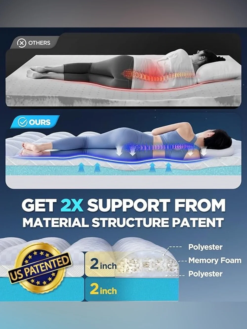 Cooling Gel Memory Foam Mattress Topper - Queen